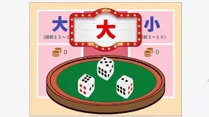 澳门赌场玩大小游戏介绍